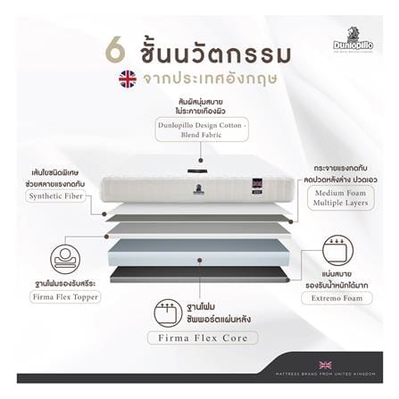 ที่นอนโฟม 3.5 ฟุต DUNLOPILLO รุ่น LUTON พร้อมหมอนหนุน 1 ชิ้น_4