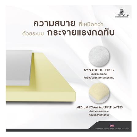 ที่นอนโฟม 3.5 ฟุต DUNLOPILLO รุ่น DUDLEY พร้อมหมอนหนุน 1 ชิ้น_6