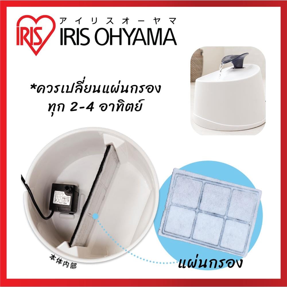 ไส้กรองเครื่องให้น้ำสัตว์เลี้ยง IRIS OHYAMA PWF-200