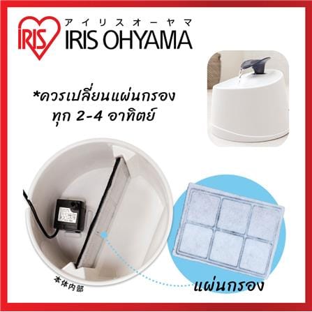 ไส้กรองเครื่องให้น้ำสัตว์เลี้ยง IRIS OHYAMA PWF-200_3