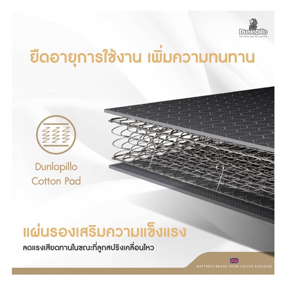 ที่นอนสปริง 5 ฟุต DUNLOPILLO รุ่น NEWPORT พร้อมหมอนหนุน 2 ชิ้น
