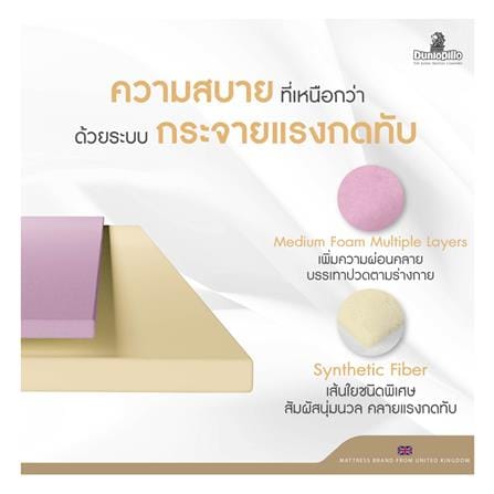 ที่นอนสปริง 5 ฟุต DUNLOPILLO รุ่น NEWPORT พร้อมหมอนหนุน 2 ชิ้น_9