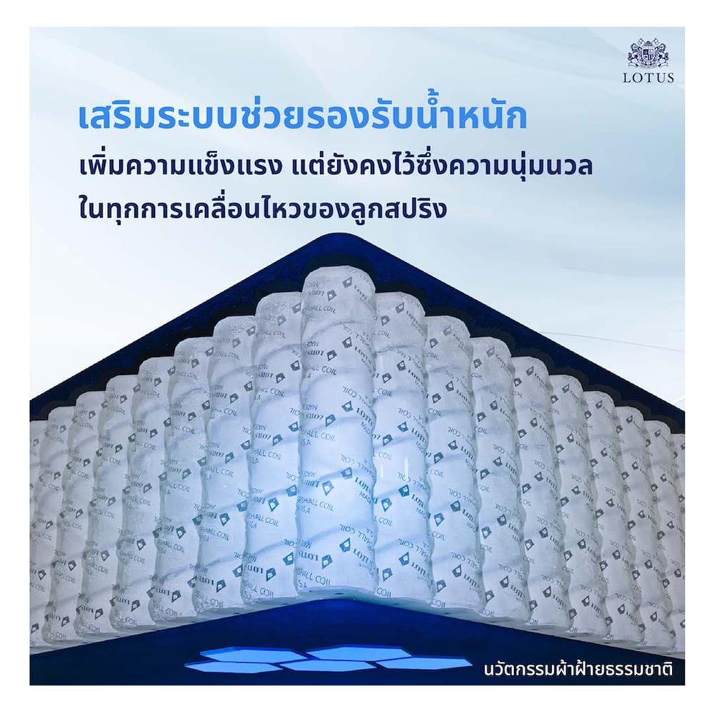 ที่นอนพ็อกเก็ตสปริง 5 ฟุต LOTUS รุ่น ROYAL CROWN พร้อมหมอนหนุน 2 ชิ้น