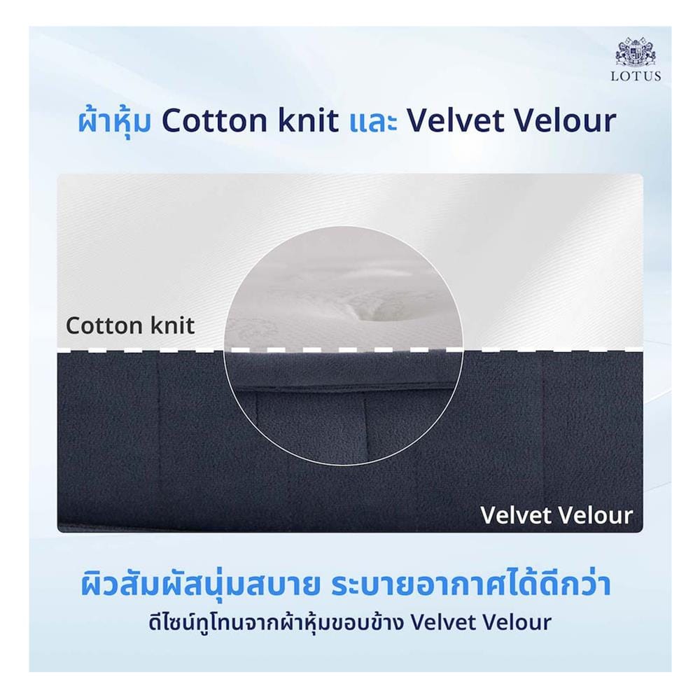 ที่นอนพ็อกเก็ตสปริง 5 ฟุต LOTUS รุ่น ROYAL CROWN พร้อมหมอนหนุน 2 ชิ้น