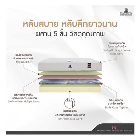 ที่นอนโฟม 3.5 ฟุต DUNLOPILLO รุ่น UTOPIA พร้อมหมอนหนุน 1 ชิ้น_4
