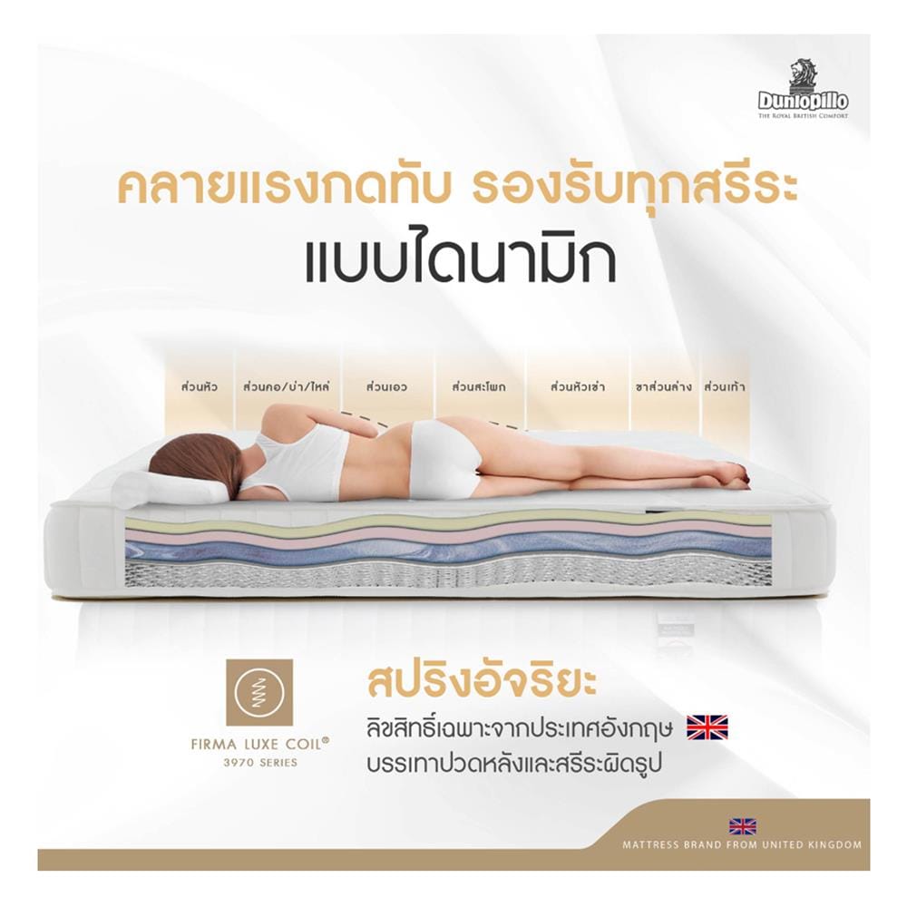 ที่นอนสปริง 6 ฟุต DUNLOPILLO รุ่น NEWPORT พร้อมหมอนหนุน 2 ชิ้น