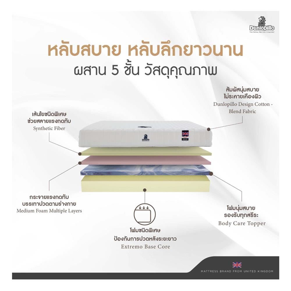 ที่นอนโฟม 5 ฟุต DUNLOPILLO รุ่น UTOPIA พร้อมหมอนหนุน 2 ชิ้น