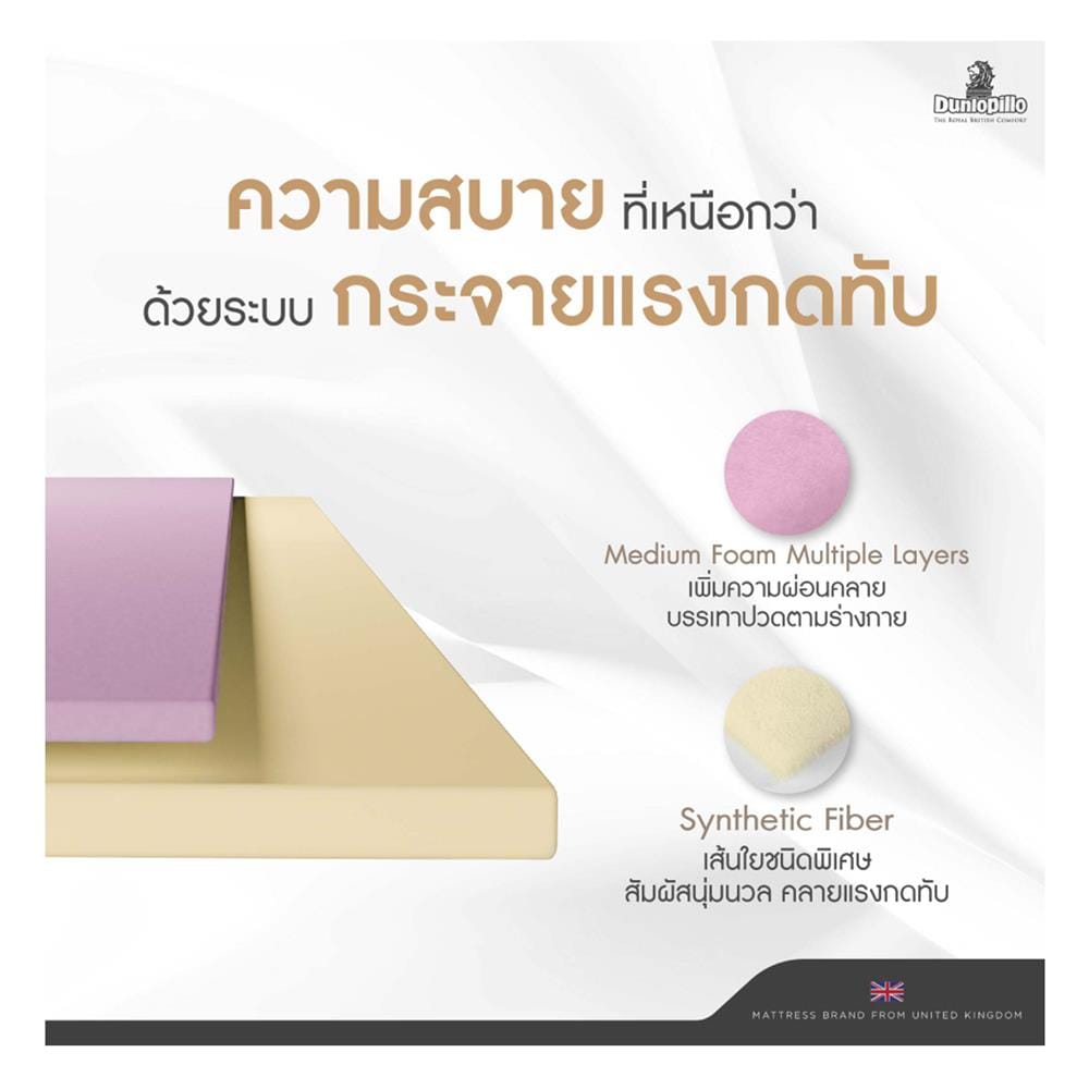 ที่นอนโฟม 5 ฟุต DUNLOPILLO รุ่น UTOPIA พร้อมหมอนหนุน 2 ชิ้น