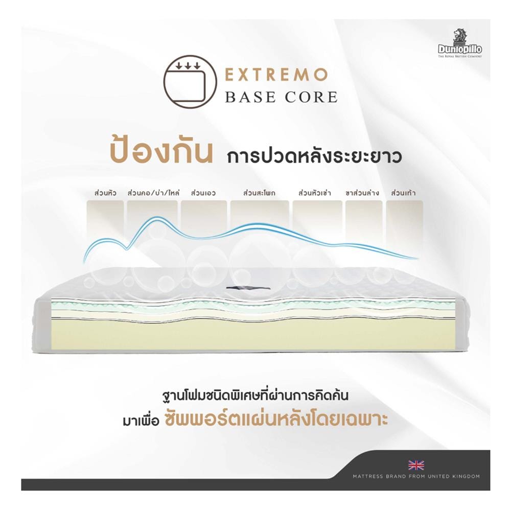 ที่นอนโฟม 6 ฟุต DUNLOPILLO รุ่น UTOPIA พร้อมหมอนหนุน 2 ชิ้น