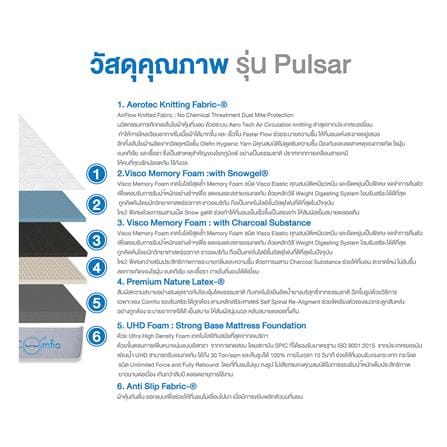 ที่นอนเมมโมรี่โฟม 3.5 ฟุต COMFIO รุ่น PULSAR_5