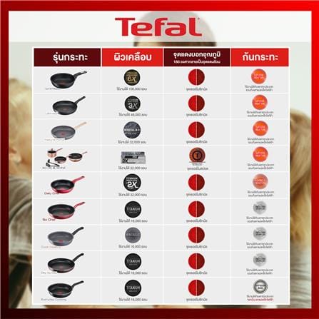 กระทะลึก 24 ซม. TEFAL SO MATCHA IH_5