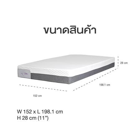 ที่นอนพ็อกเก็ตสปริง 5 ฟุต COMFIO รุ่น JUPITER_6