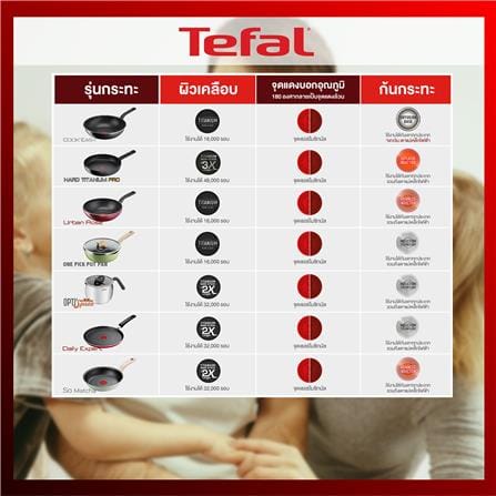 กระทะตื้น 20 ซม. TEFAL SO MATCHA IH_7