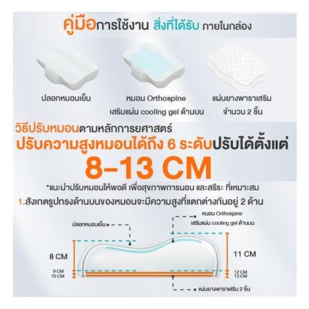 หมอนสุขภาพ เมมโมรี่โฟม ERGOTREND ORTHOSPINE ADJUSTABLE 60x45x13 ซม. สีขาว/เทา_11