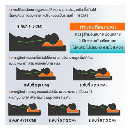 หมอนสุขภาพ เมมโมรี่โฟม ERGOTREND ORTHOSPINE ADJUSTABLE 60x45x13 ซม. สีขาว/เทา_12