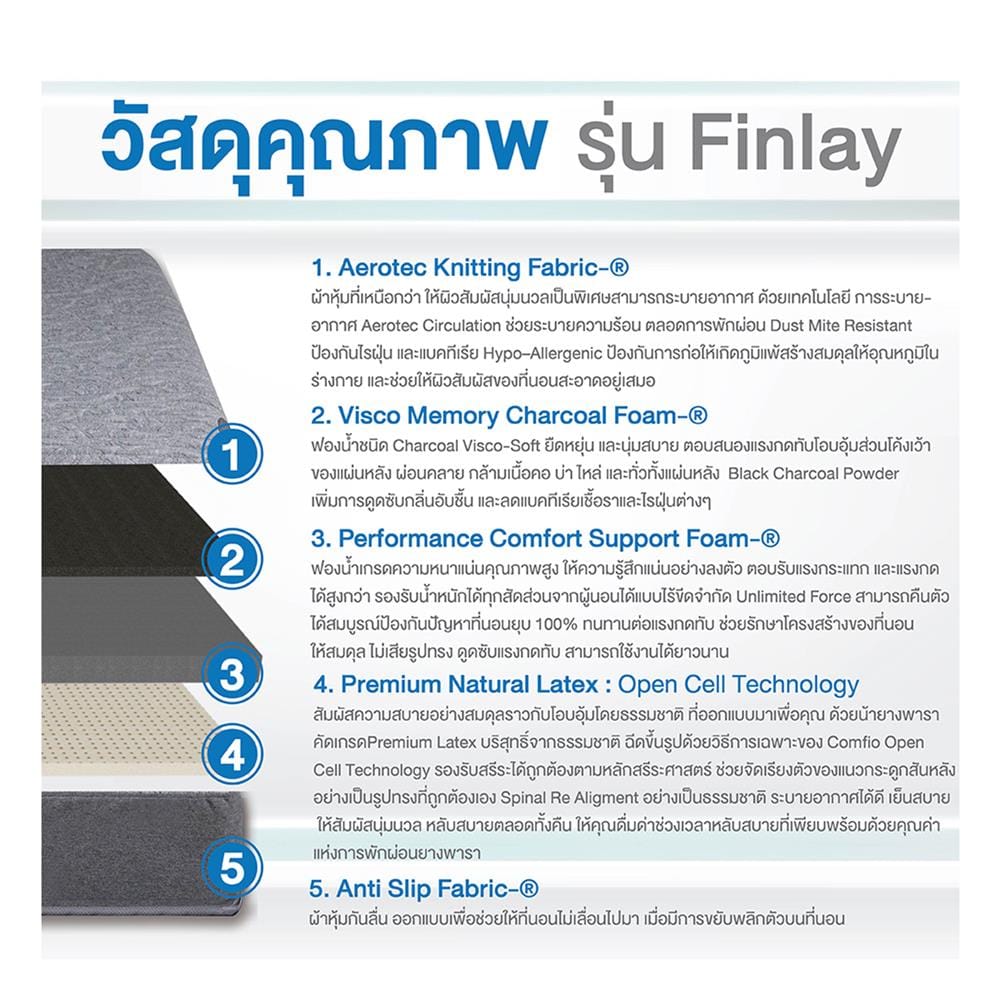 ที่นอน ปรับระดับไฟฟ้า 3.5 ฟุต COMFIO FINLAY