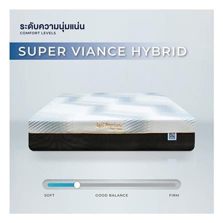 ที่นอนพ็อกเก็ตสปริง 3.5 ฟุต LADY AMERICANA รุ่น SUPER VIANCE พร้อมชุดเครื่องนอน 7 ชิ้น_5