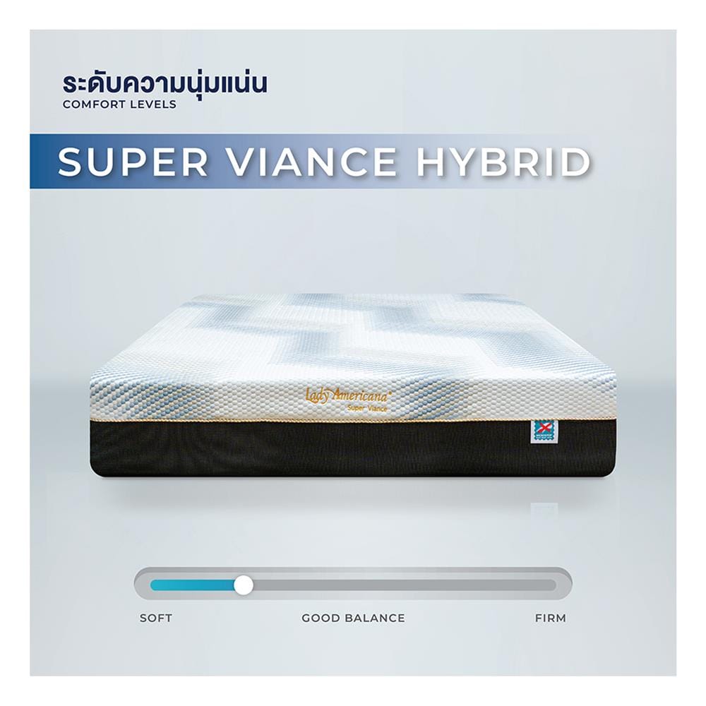 ที่นอนพ็อกเก็ตสปริง 6 ฟุต LADY AMERICANA รุ่น SUPER VIANCE พร้อมชุดเครื่องนอน 11 ชิ้น