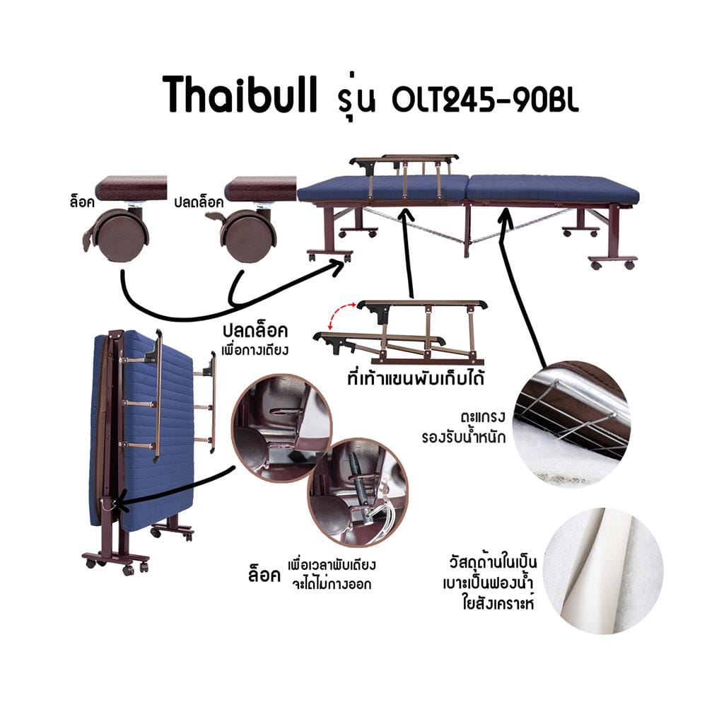 เตียงพับพร้อม TOPPER THAIBULL OLT245-90BL สีน้ำเงิน