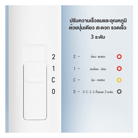 ไดร์เป่าผม SIMPLUS BY-5910 CFJH005WH00 สีขาว 1800 วัตต์_7