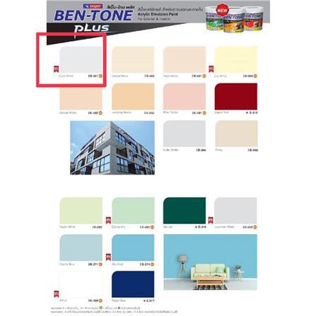 สีน้ำทาภายนอก BEGER BEN-TONE PLUS 001 สี COOL WHITE กึ่งเงา 1 แกลลอน_3
