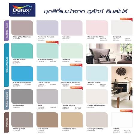 สีน้ำทาภายใน DULUX INSPIRE BASE C กึ่งเงา 3 ลิตร_2
