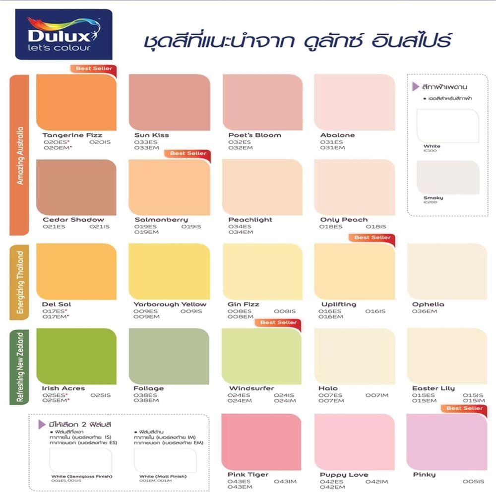 สีน้ำทาภายนอก ชนิดด้าน DULUX INSPIRE BASE A สีขาว 3 ลิตร