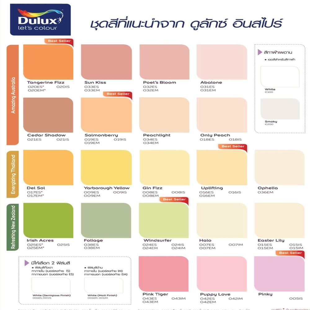 สีน้ำทาฝ้า DULUX INSPIRE 100 สีขาว ด้าน 1 แกลลอน