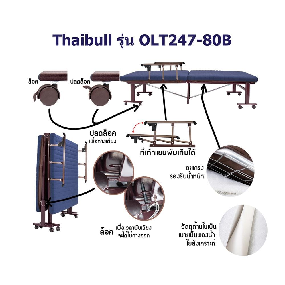 เตียงพับพร้อม TOPPER THAIBULL OLT247-80B 80X190X46 ซม. สีน้ำเงิน