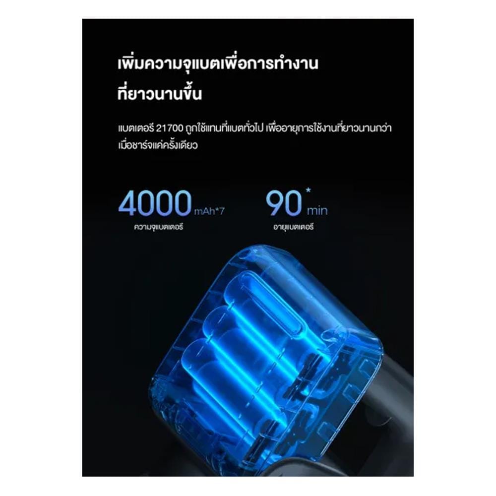 เครื่องดูดฝุ่นแบบด้าม ROIDMI X300 GRANITE GREY