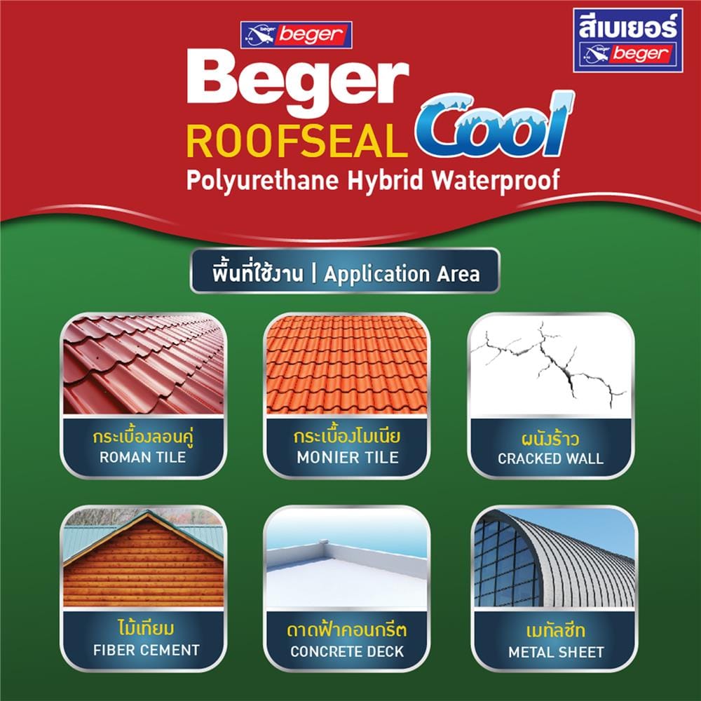 อะคริลิกกันซึม BEGER ROOFSEAL COOL PU HYBRID 205 สีน้ำเงิน 4 กก.