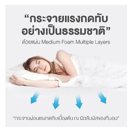 ที่นอนสปริง 6 ฟุต DUNLOPILLO รุ่น HAVEN พร้อมชุดเครื่องนอน 11 ชิ้น_3