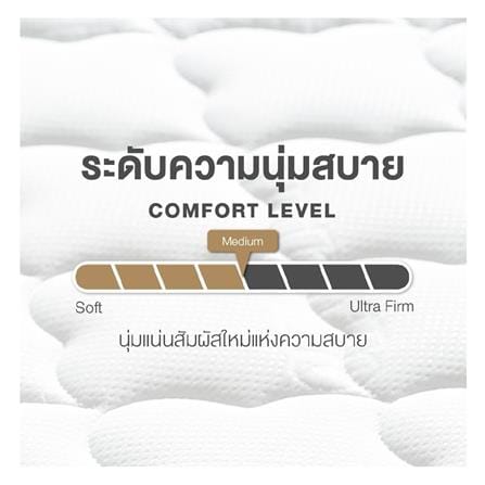 ที่นอนสปริง 6 ฟุต DUNLOPILLO รุ่น HAVEN พร้อมชุดเครื่องนอน 11 ชิ้น_7