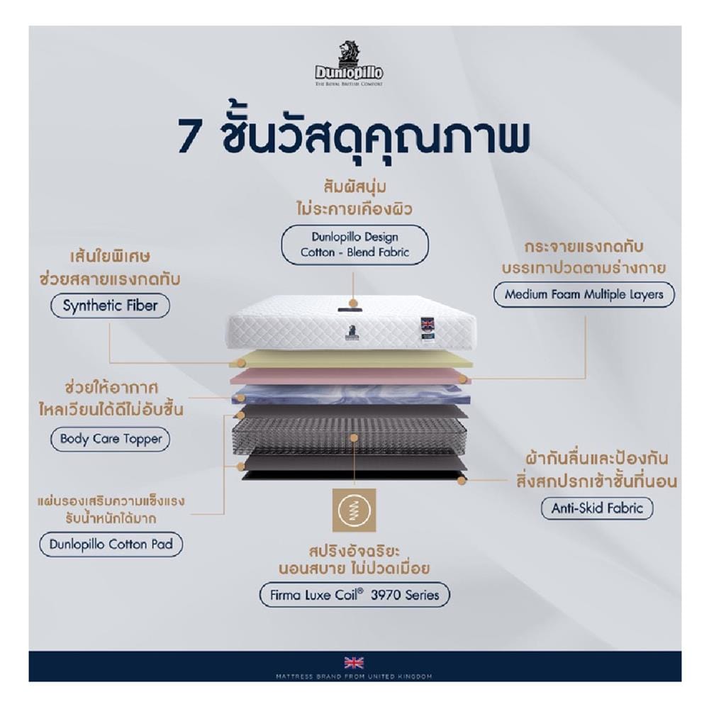 ที่นอนสปริง 5 ฟุต DUNLOPILLO รุ่น HAVEN พร้อมชุดเครื่องนอน 11 ชิ้น
