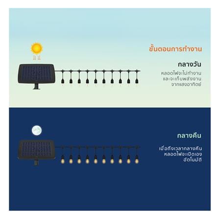 ไฟจัดสวน SOLAR LAMPTAN CARNIVAL 10 วัตต์ WARM WHITE สีดำ_8