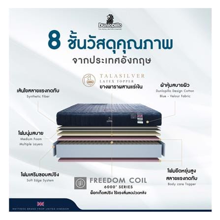 ที่นอนยางพารา 6 ฟุต DUNLOPILLO รุ่น ELEGANCE พร้อมชุดเครื่องนอน 11 ชิ้น_4