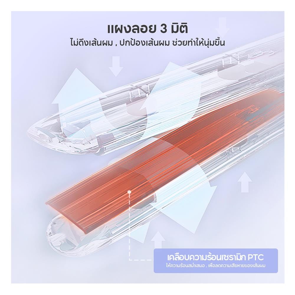 เครื่องหนีบผม SIMPLUS ZFBA002WB01 สีขาว/ฟ้า