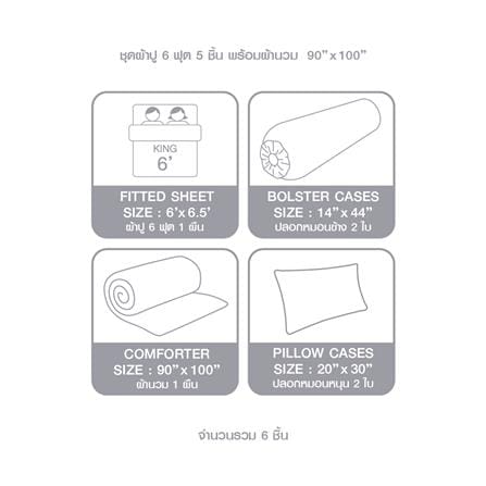 ชุดผ้าปูที่นอน 6 ฟุต 6 ชิ้น DUNLOPILLO LONDON BLUE DL-LB-03_6