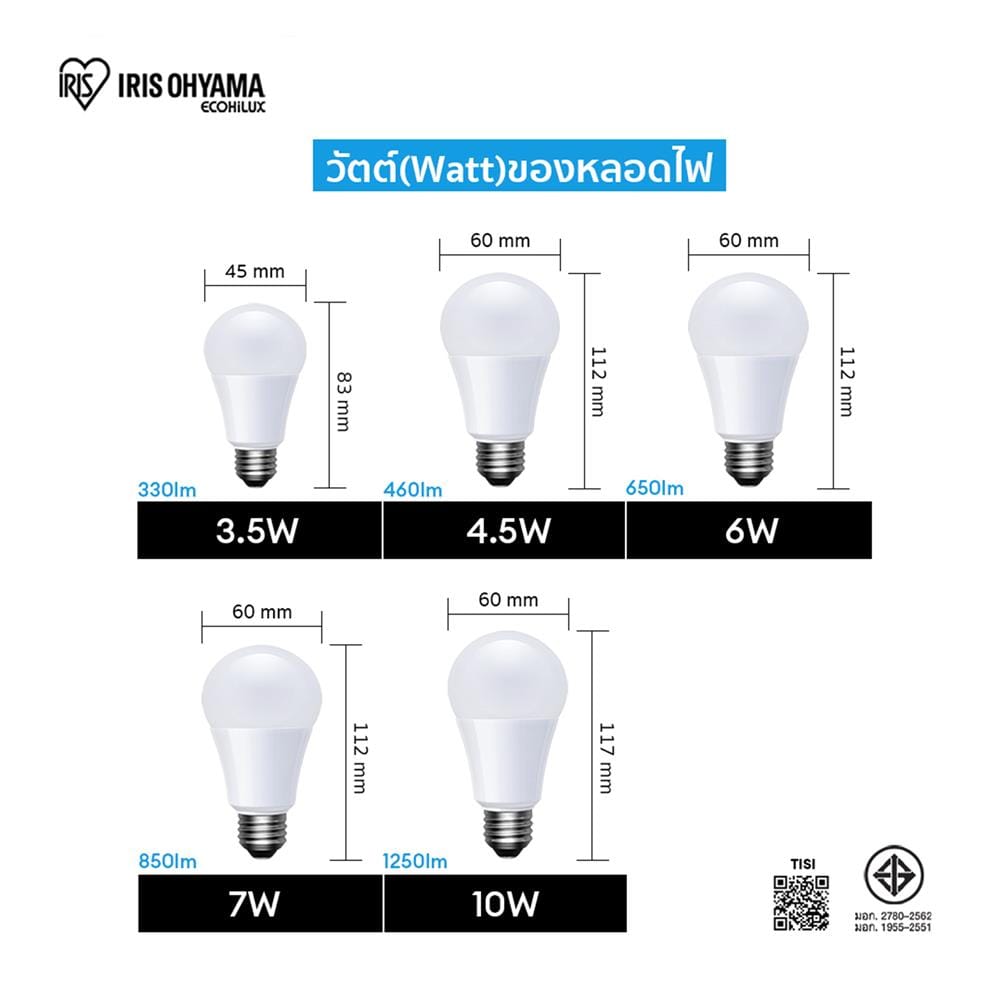 หลอด LED IRIS OHYAMA THLDA5D-H-4 4.5 วัตต์ DAYLIGHT E27