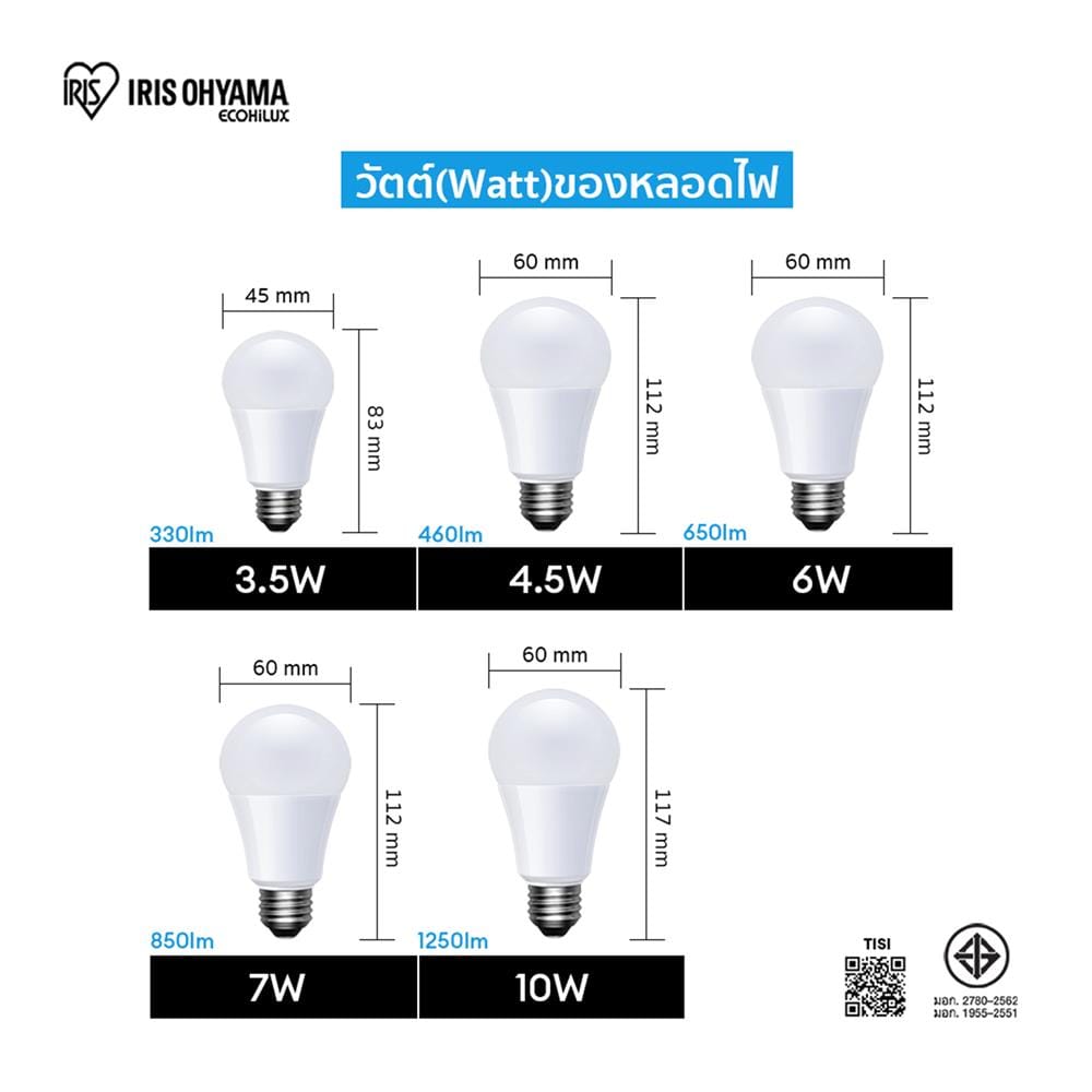 หลอด LED IRIS OHYAMA THLDA4D-H-3 3.5 วัตต์ DAYLIGHT E27