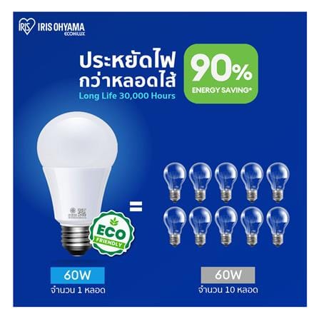 หลอด LED IRIS OHYAMA THLDA4D-H-3 3.5 วัตต์ DAYLIGHT E27_3