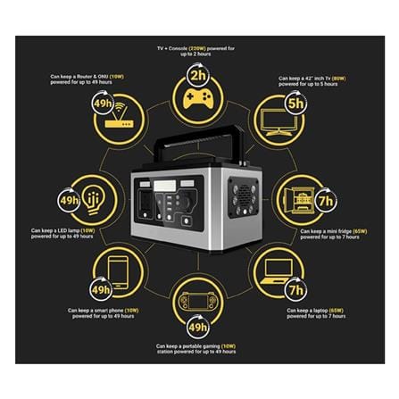 POWER BOX PORTABLE TRANSPOWER 1000 วัตต์ สีเทา/ดำ_6