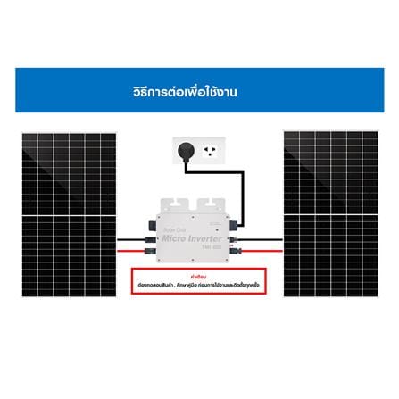 ชุดโซลาร์เซลล์ TRANSPOWER EASY KIT SET 800 วัตต์_2