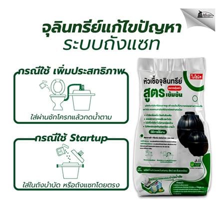 หัวเชื้อจุลินทรีย์น้ำเสีย BIONIC 1 กก._2