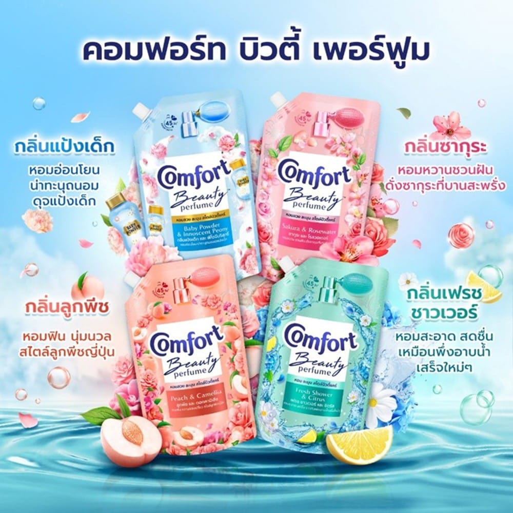 รีฟิลน้ำยาปรับผ้านุ่ม COMFORT 450 มล. กลิ่นแป้งเด็กและพีโอนีบริสุทธิ์ (แพ็ก 1+1 ชิ้น)