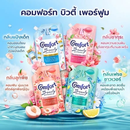 รีฟิลน้ำยาปรับผ้านุ่ม COMFORT 450 มล. กลิ่นแป้งเด็กและพีโอนีบริสุทธิ์ (แพ็ก 1+1 ชิ้น)_1