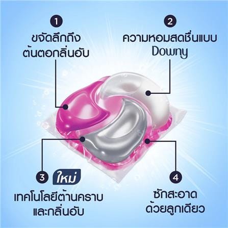 เจลบอลซักผ้า DOWNY GARDEN BLOOM (13 ลูก)_4