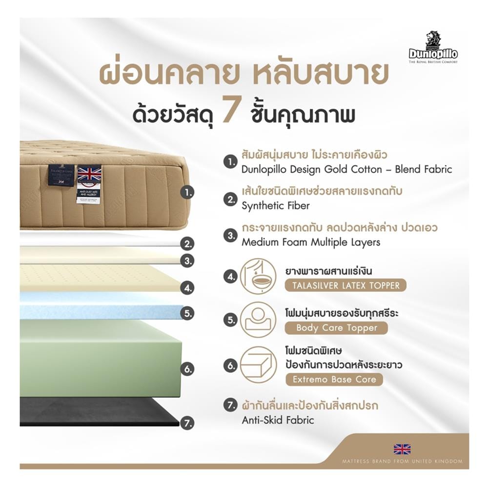 ที่นอนไฮบริด 6 ฟุต DUNLOPILLO รุ่น ALTON พร้อมชุดเครื่องนอน 11 ชิ้น