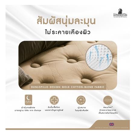 ที่นอนไฮบริด 6 ฟุต DUNLOPILLO รุ่น ALTON พร้อมชุดเครื่องนอน 11 ชิ้น_4