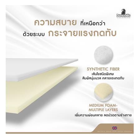 ที่นอนไฮบริด 6 ฟุต DUNLOPILLO รุ่น ALTON พร้อมชุดเครื่องนอน 11 ชิ้น_7